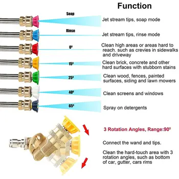 

High Quality Pressure Washer Pivoting Coupler+Spray Nozzles+Adapter Kit For Karcher K Series