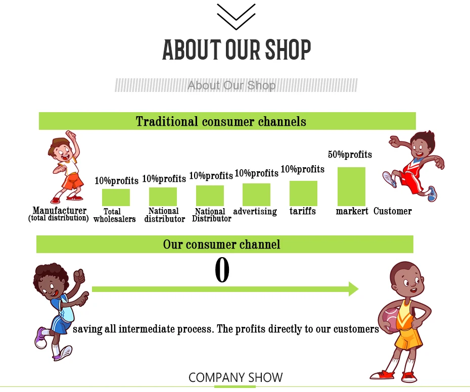 速卖通小账号模板电脑手机端---新_19