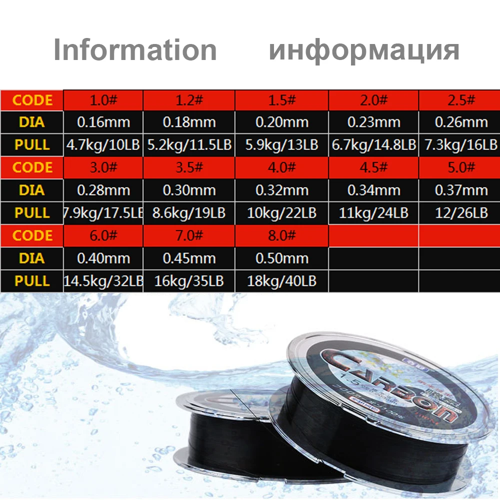 100 м черная нейлоновая леска супер прочная углеродная мононити для ловли карпа