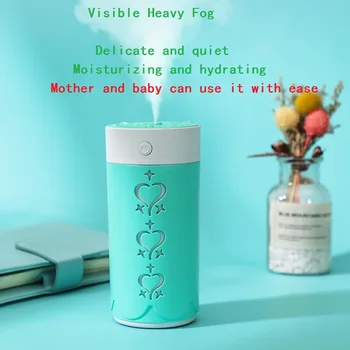 

Lucky Cup USB Humidifiers Mini Air Humidifier Aroma Diffuser 2-In-1 Essential Oil Diffuser Colorful Nightlight Car Home Office