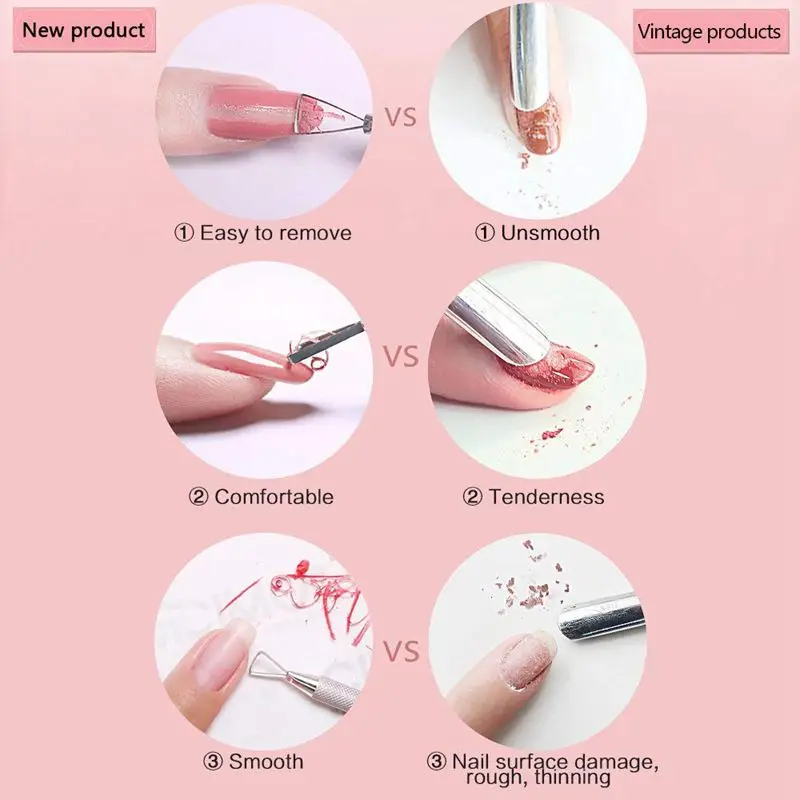 Cuticle Pusher Stainless Steel Triangle-ShapeCuticle Peeler Scraper Remove Gel Nail Polish Nail Art Remover Tool