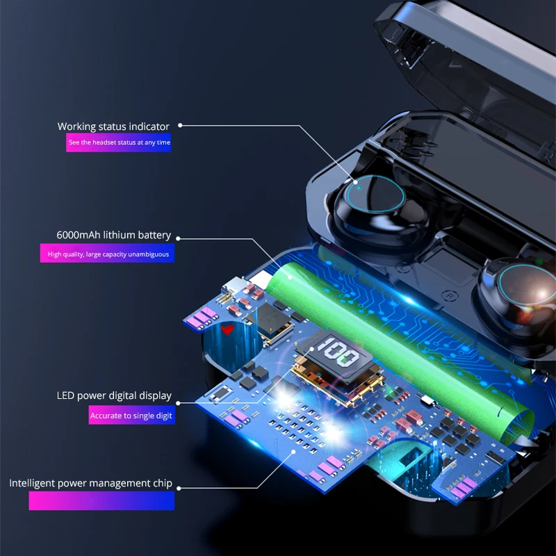 6000 мАч светодиодный дисплей IPX7 водонепроницаемые TWS беспроводные наушники Bluetooth наушники беспроводные наушники 8D стерео гарнитура Mitvaz G03