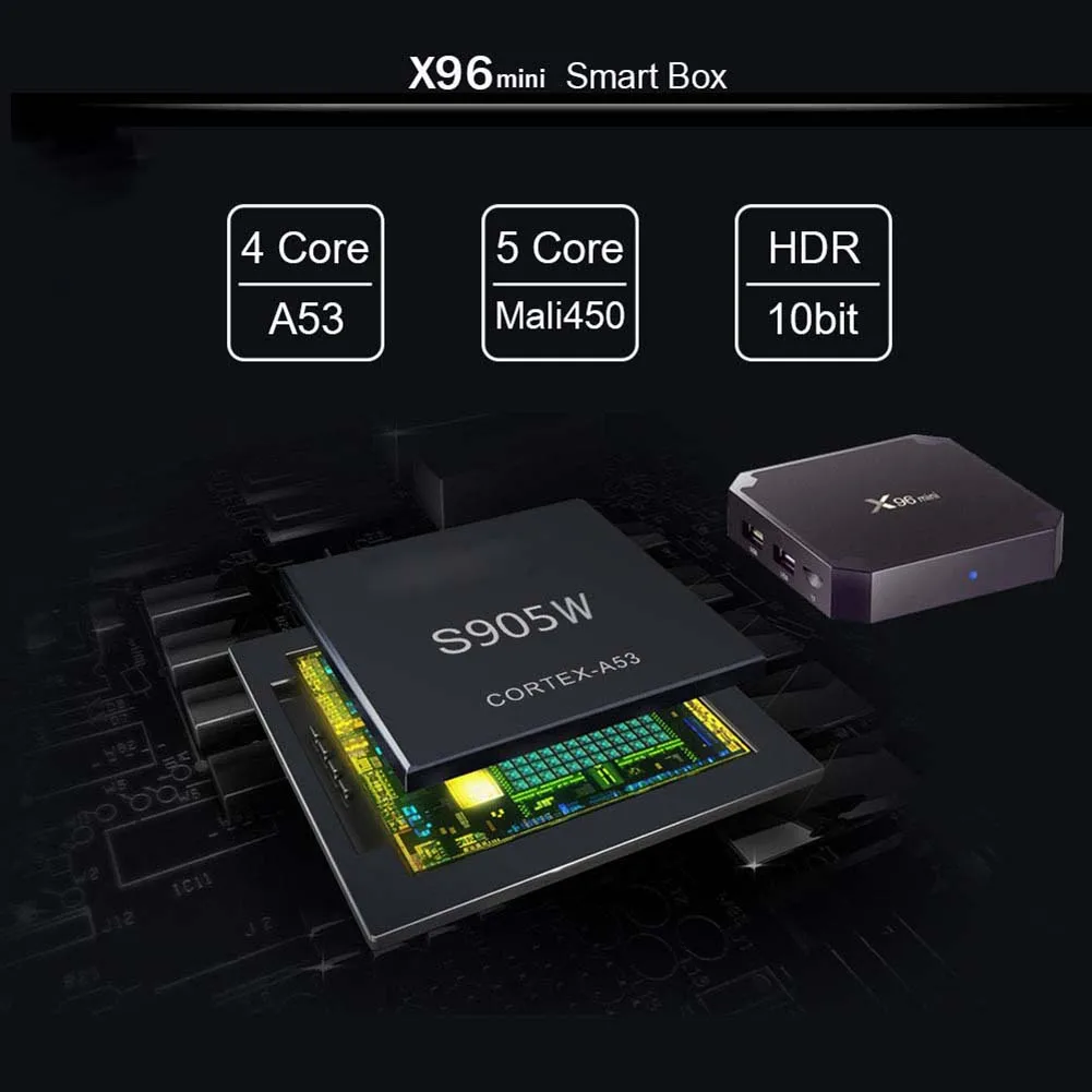 Медиаплеер приставка X96mini 1+ 8G/1+ 16G Смарт тв приставка Четырехъядерный 4K 3D wifi 100M медиа тв приставка Android 9,0 тв приставка