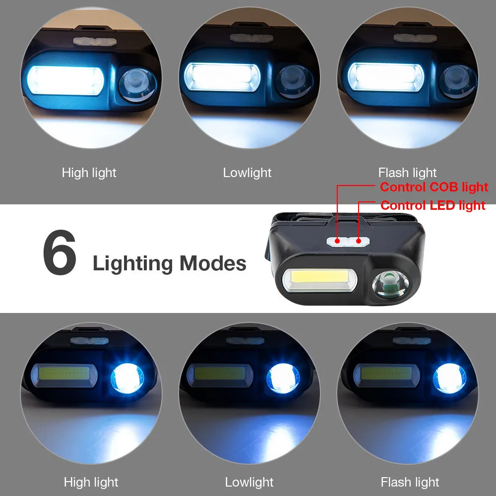 Мини XPE+ COB светодиодный налобный фонарь USB Перезаряжаемый 18650 фонарь походный фонарь для ночной рыбалки