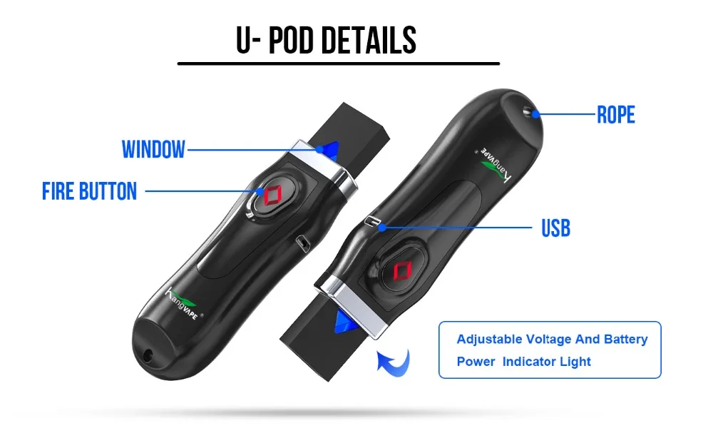 Original kangvape U-POD 650mAh Kit with ceramic coil adjustable voltage E Cigarette Vape mini kit for Juul pod vs minifit kit (14)