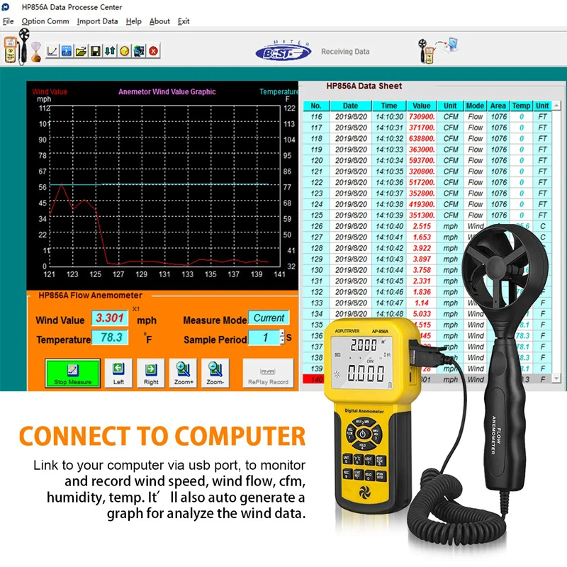 BTMETER BT 856A Pro CFM Анемометр измеряет скорость ветра температуру расход для HVAC