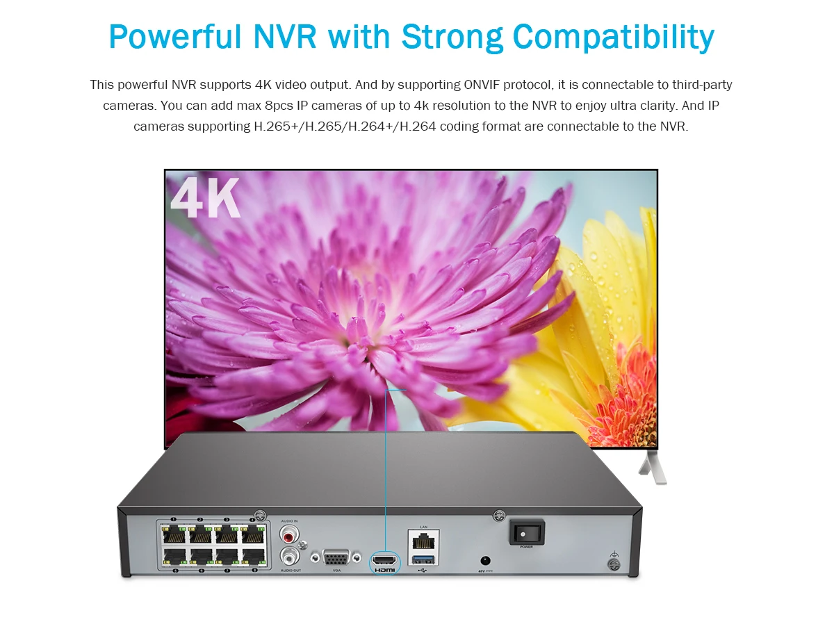 ANNKE 8CH 4K Ultra HD POE, сетевые системы безопасности Видео 8MP H.265+ NVR с 8 шт 8MP защищенная от внешних воздействий ip-камера комплект камер видеонаблюдения для безопасности