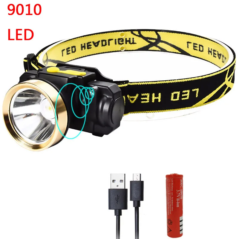 Litwod Z201373 светодиодный налобный фонарь XM-L T6 и 2* COB Интеллектуальный индукционный мощный головной светильник-вспышка, светильник, светильник для ночной рыбалки, светильник s - Испускаемый цвет: Option F