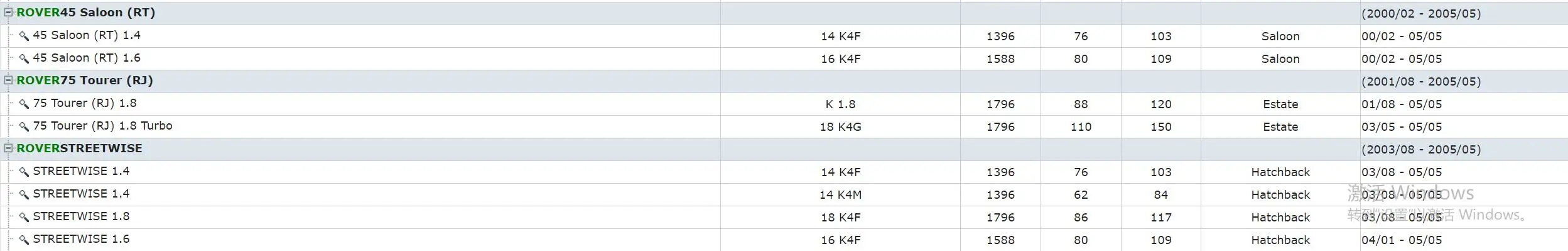 12 месяцев гарантии качества Катушка зажигания для LAND ROVER 550 MG SHANGHAI AUTO FREELANDER 1.4L 1.6L 1.8L OE No. NEC90012A