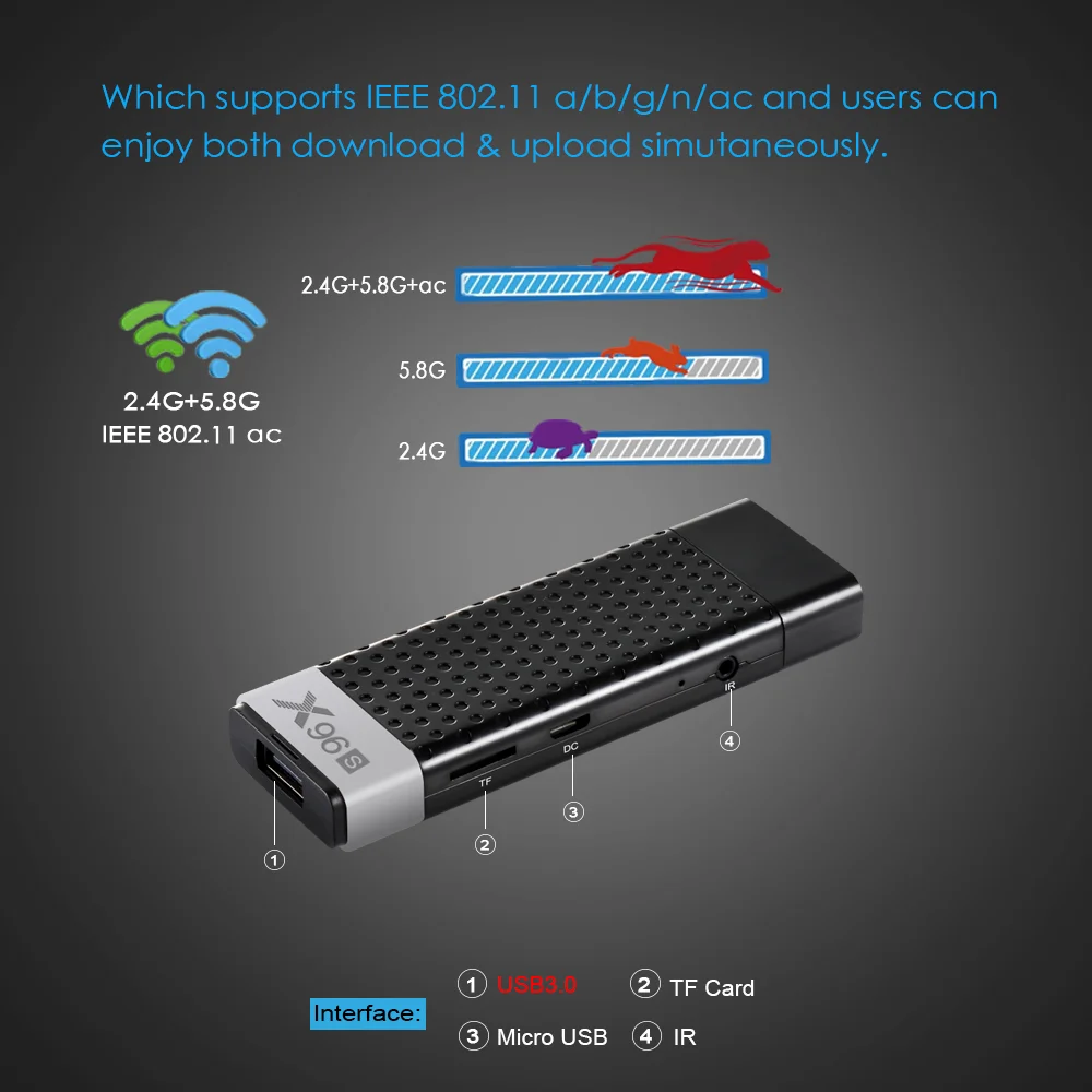  X96S TV Stick Android 9.0 TV Box Amlogic S905Y2 DDR4 4GB 32GB Smart TV Box 2.4G 5G Dual WiFi Blueto - 4000119005441