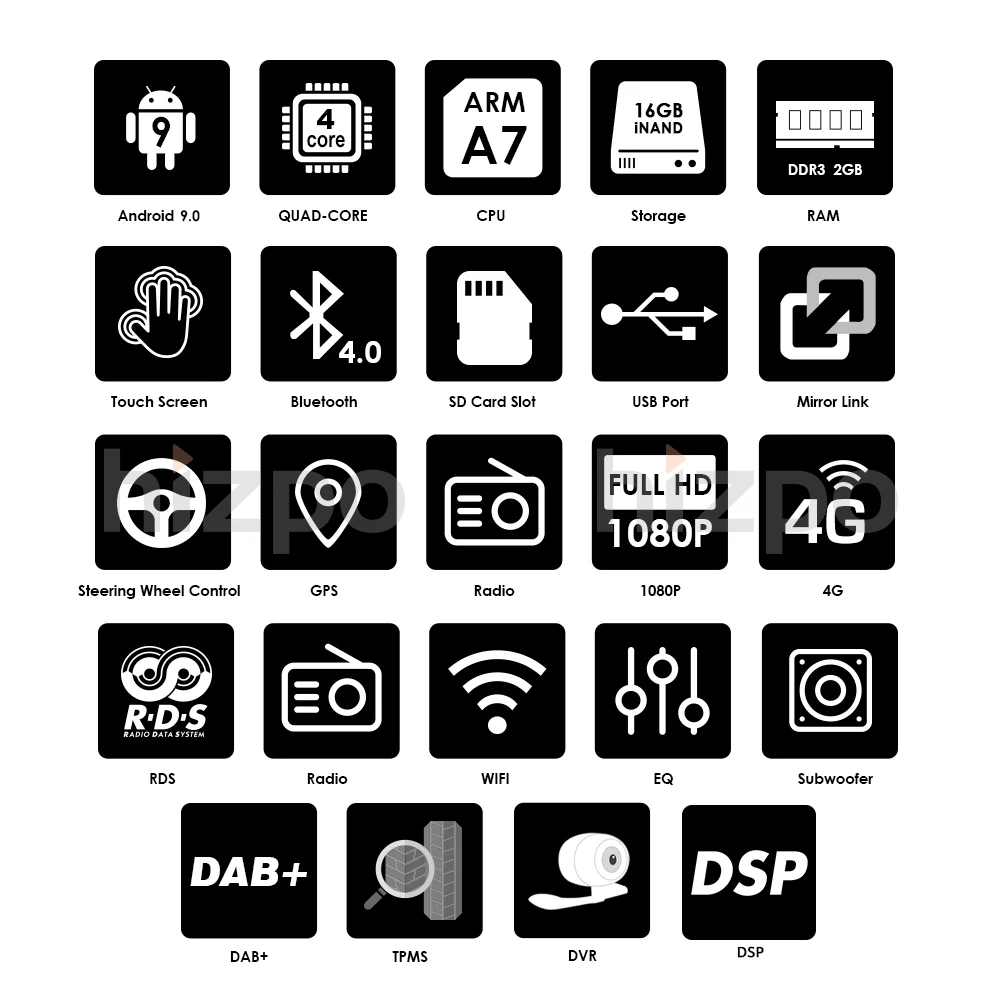 Sale DSP IPS Android 9.0 Car Multimedia Player GPS Navigation for BMW 1 Series Car Radio DVD E81 E82 E88 Stereo DAB+ DTV OBD TPMS CAM 1 Sale DSP IPS Android 9.0 Car Multimedia Player GPS Navigation for BMW 1 Series Car Radio DVD E81 E82 E88 Stereo DAB+ DTV OBD TPMS CAM 1