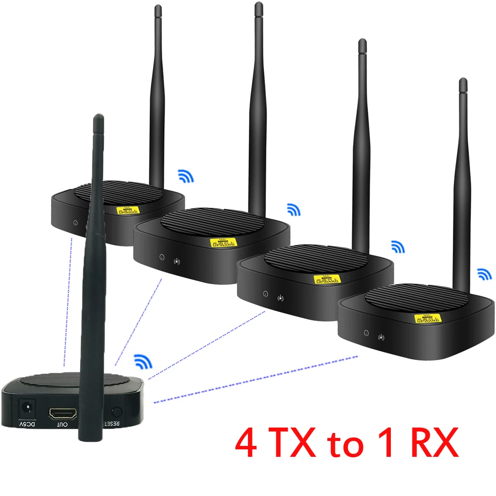 

50M 2.4GHz 5.8GHz Wireless Wifi HDMI Extender Audio Video Converter Transmitter 4 Sender 1 Receiver Kit DVD Laptop PC To TV HDTV