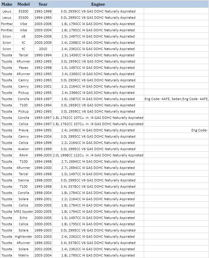 Электрический топливный насос 950-0104 для Toyota Scion Chevrolet, pontiac Lexus 1990-2010