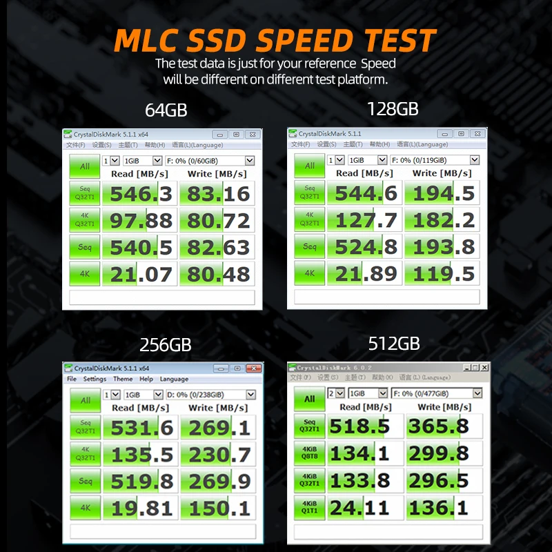 Hard drive disk Original MLC Sata3 SSD Hard Drive 512GB Hard Disk Disc 2.5 