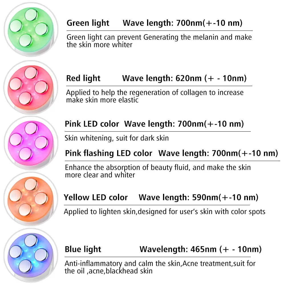 5 цветов, прибор для ухода за кожей, терапевтический светильник, RF EMS, прибор для красоты, против старения, подтяжки лица, подтяжки глаз, для лица