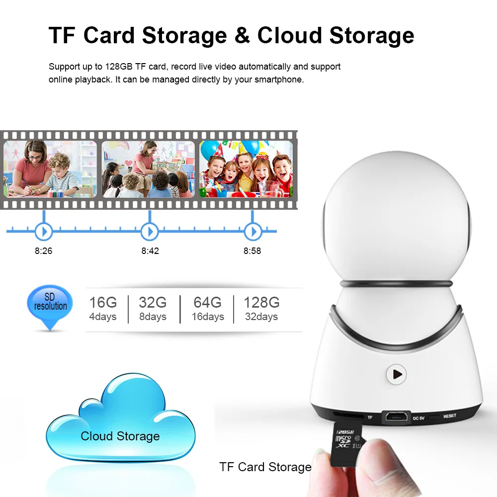 Умная ip-камера Elinksmart Star 30 в HD 1080P Wifi беспроводная домашняя охранная система H.264 ночного видения Обнаружение движения Поддержка ONVIF