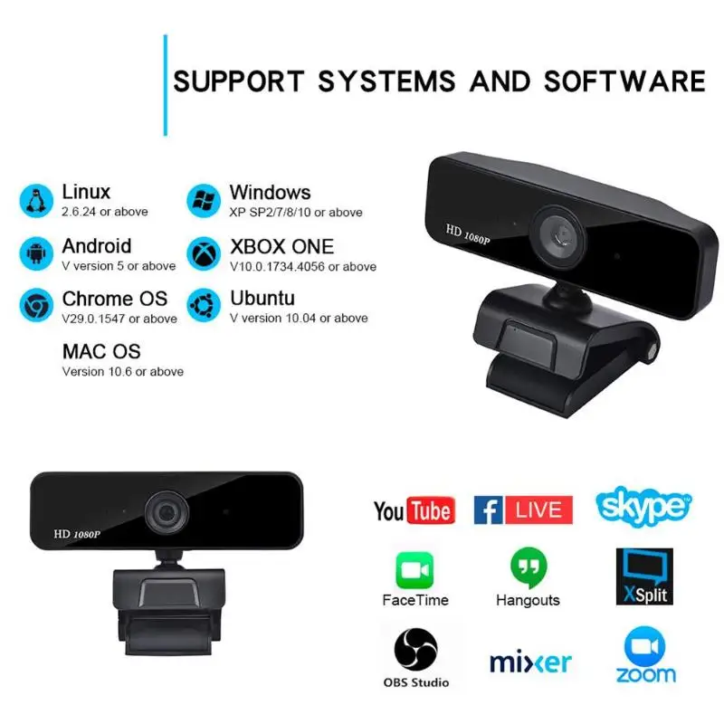 HD 1080P веб-камера 360 градусов с автофокусом, веб-камера с микрофоном, Широкоформатная USB камера для ноутбука, видео-чат, запись, Обучение Сети