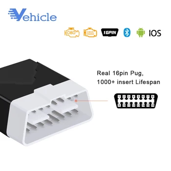 

OBD2 EML327 V1.5 Car Diagnostic Tool Mini Bluetooth Adapter ELM327 OBDII Auto Diagnostic Tool Car Diagnostic Scanner for Android