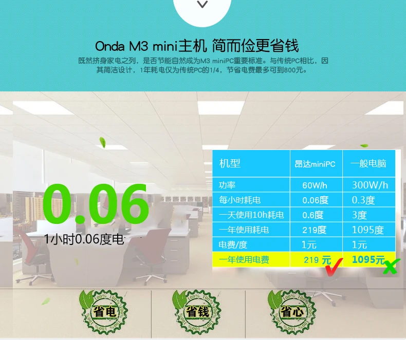 H81 гостиная Мини хост G1820/i3 4130/i5 4460 домашний HTPC офисный компьютер