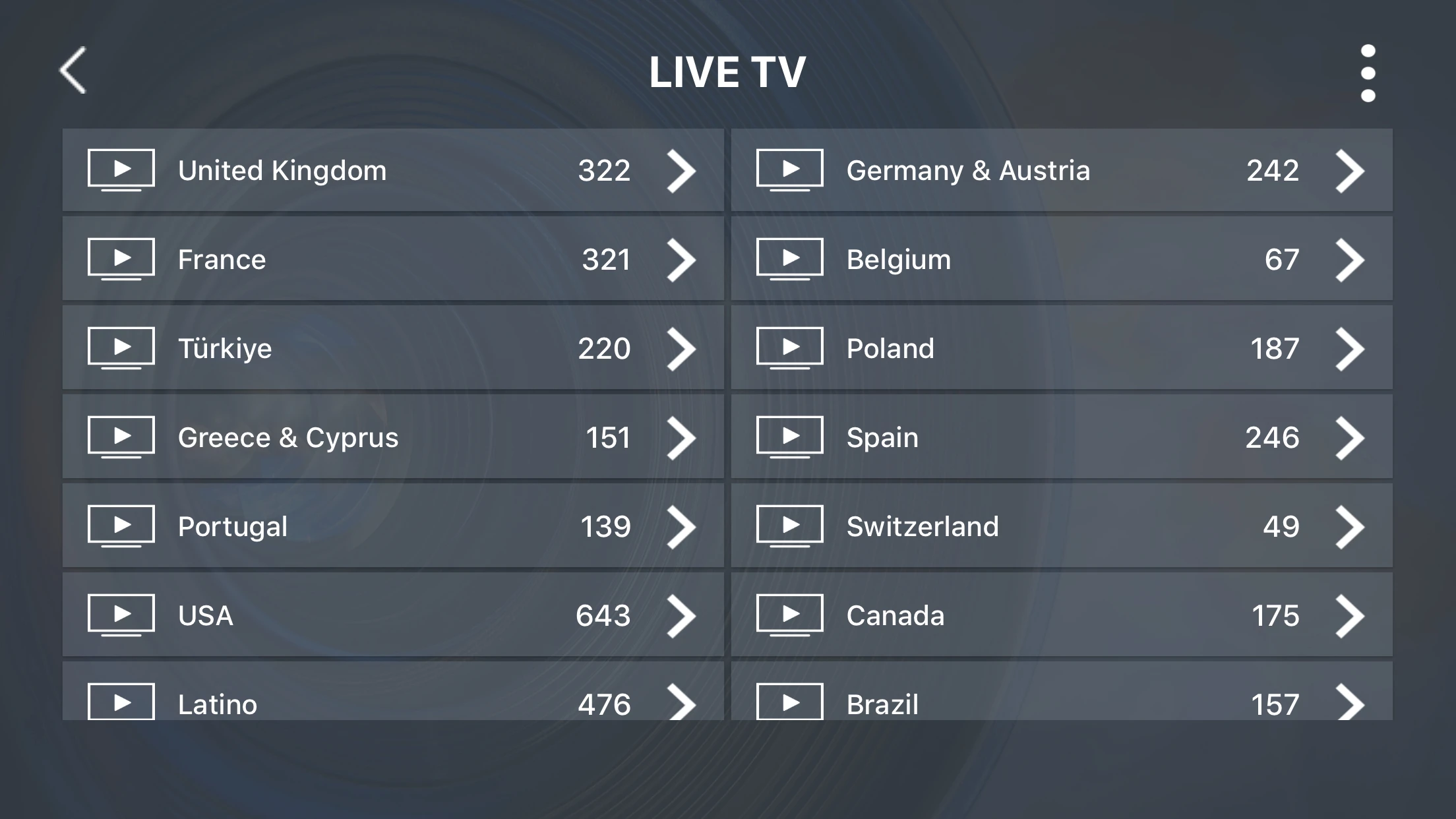 Тюнер для просмотра телеканалов Нидерландов 9500+ HD Live M3u подписка Голландский Шведский Французский Испанский США Великобритания для Enigma2 android tv box smart tv Mag Phone