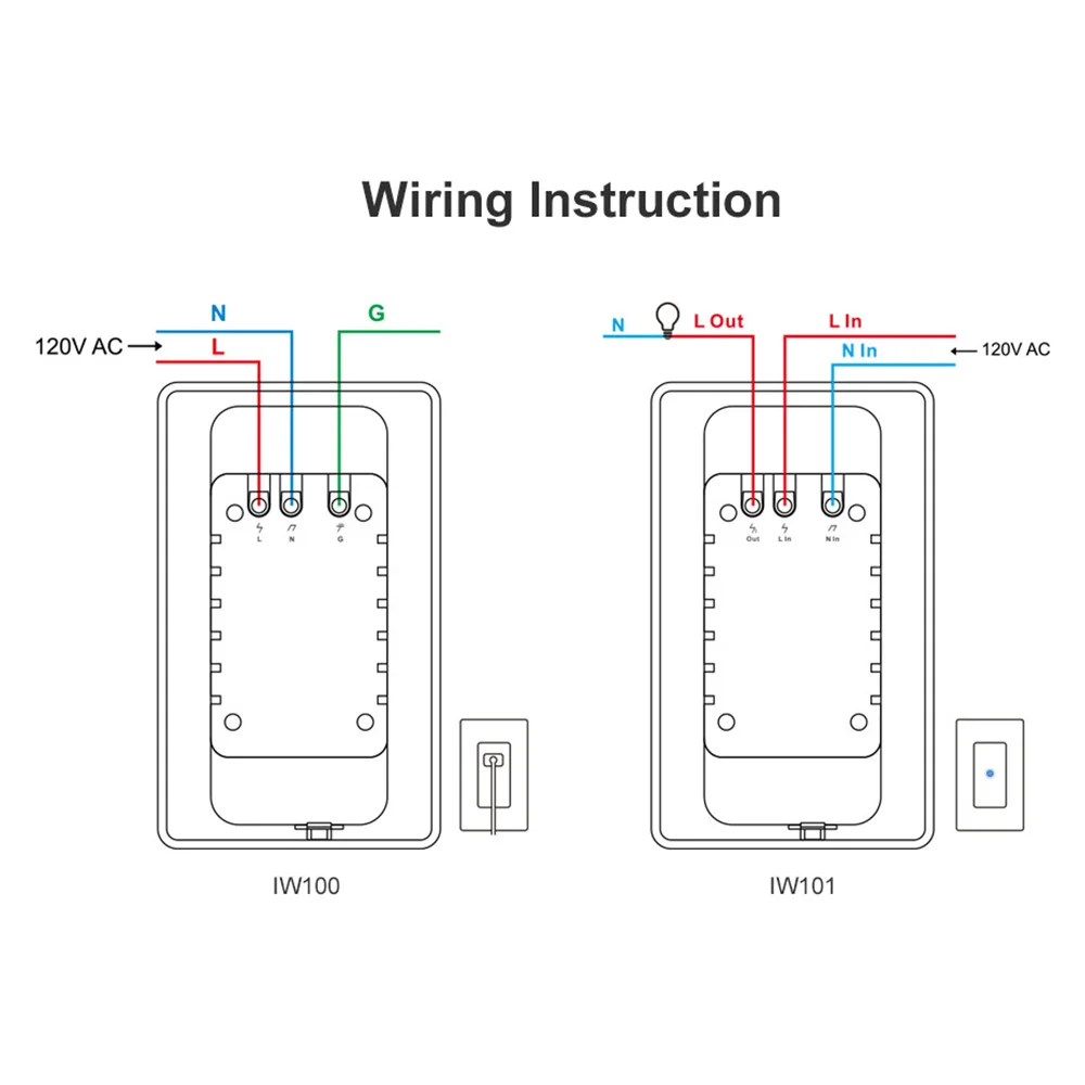 Умная розетка Sonoff IW100/IW101 энергосберегающая с Wi Fi управлением через приложение Alexa