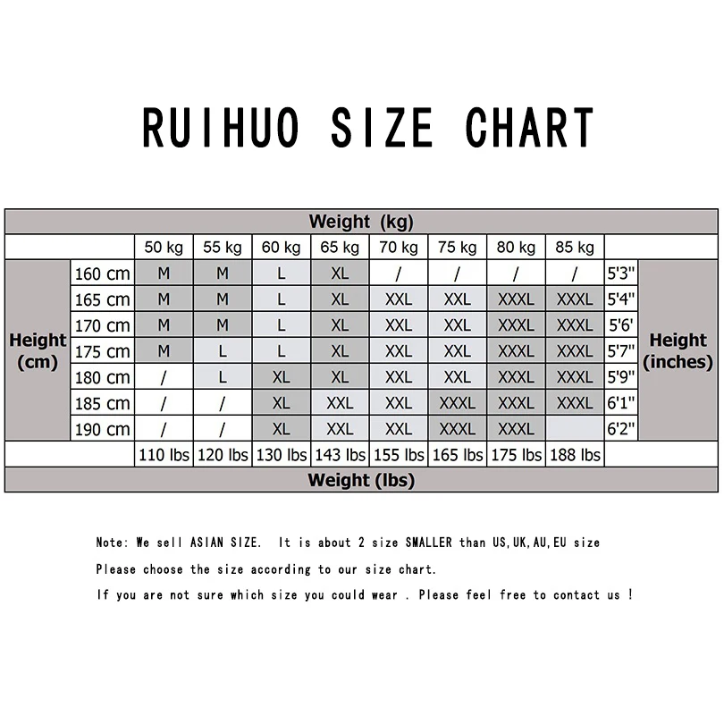 Новинка 2020 Весенняя камуфляжная Повседневная рубашка RUIHUO с коротким рукавом