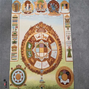

Thangka embroidery religious Tibetan portrait Nepalese Buddhist temple brocade painting silk decoration embroidery Zodiac