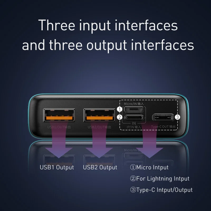 Baseus 20000 мАч Внешний аккумулятор быстрая зарядка 4,0 3,0 USB C портативное Внешнее зарядное устройство PD Быстрая зарядка внешний аккумулятор для iPhone 11