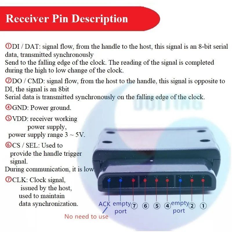 PS2手柄接收器7678_副本