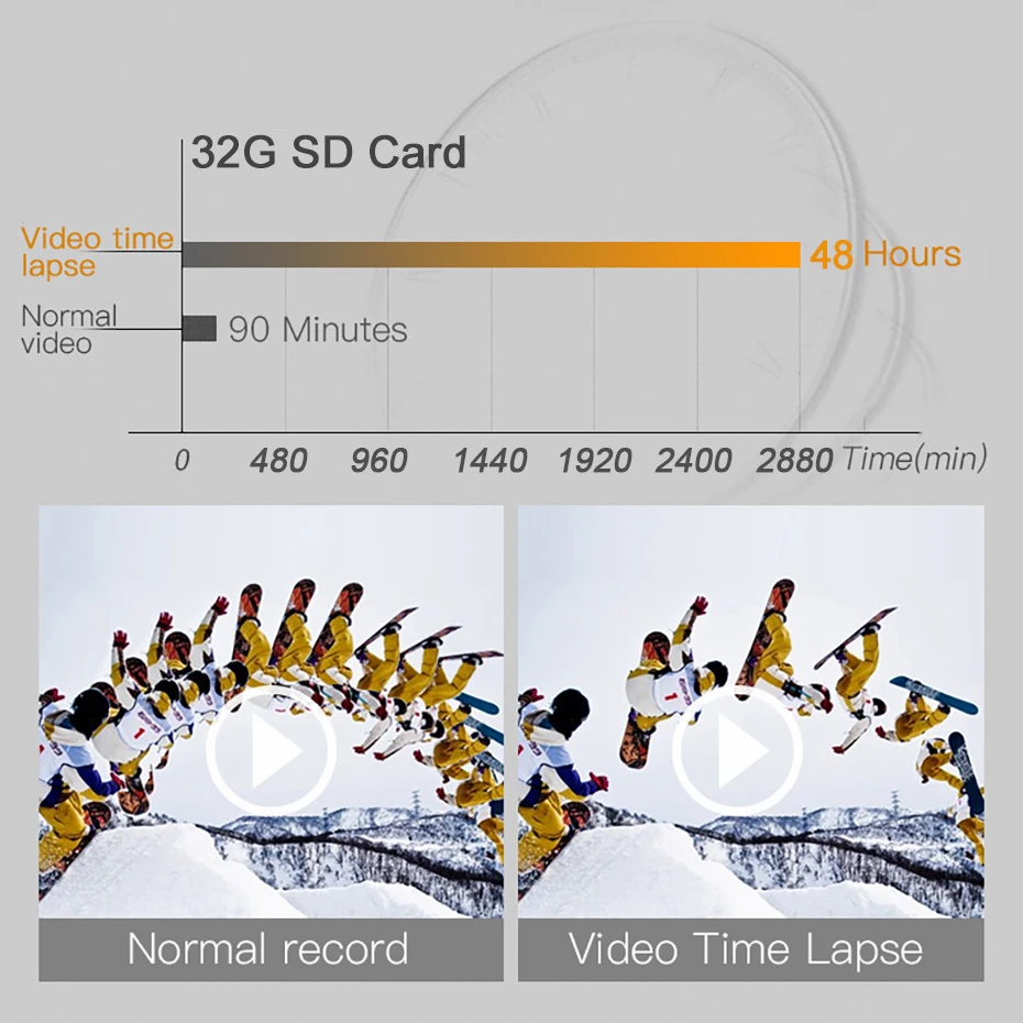  2K Video 12
