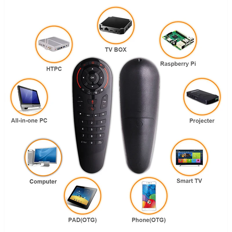 Remote Control Air 2.4G Wireless Remote Mouse G30 33 IR Keys Learning Gyro Smart Remote Detection for Android TV Box Game