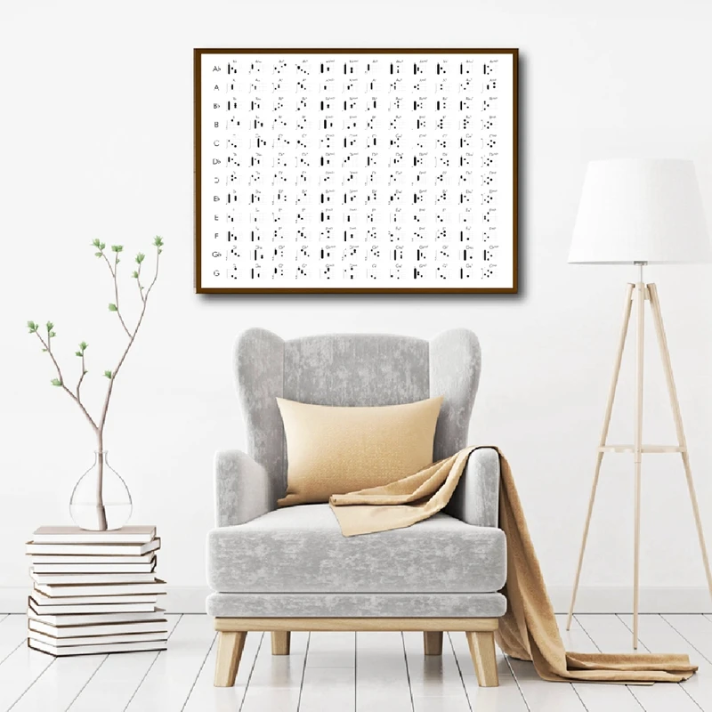 Guitar-Chords-Canvas-Art-Poster-and-Print-Modern-Minimalism-Guitar-Sheet-Music-Painting-Wall-Pictures-Music (1)