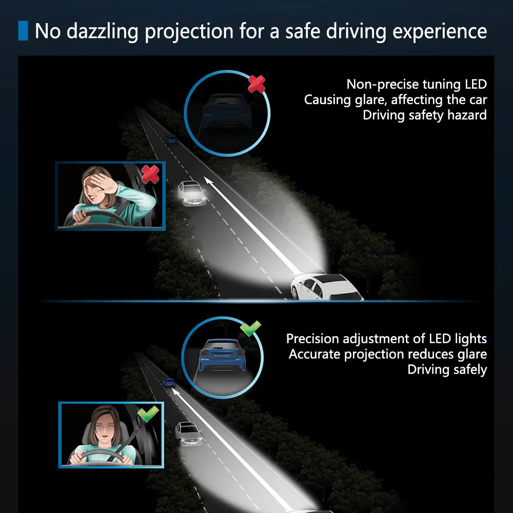 VEHEMO LED Car Headlight 1pc 6000K H4 LED H7 H11 H8 HB4 H1 H3 HB3 Auto Car Headlight Bulbs 50W 5000LM Universal Models