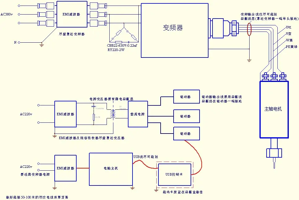 [4 оси] MACH3 CNC USB бесприводный гравировальный станок управления/интерфейс карты маховик/инструмент настройки/измерение скорости