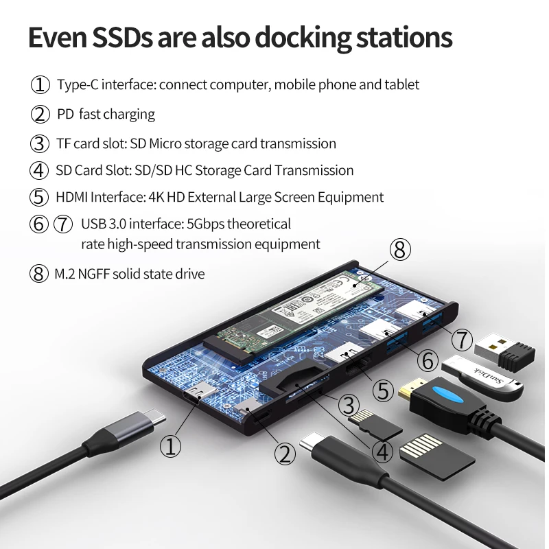 tipo Usb c Adaptador para Macbook Hub para Multi Divisor Portas c 3.0 Hdmi Pro Acessórios Case Ssd Hdd Gabinete Ngff 3.1 3 Usb - Imagem 2