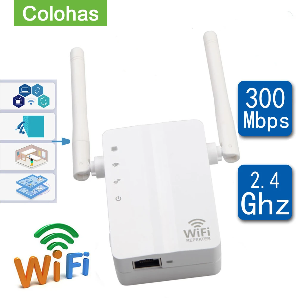 300 Мбит/с беспроводной Wi-Fi ретранслятор маршрутизатор двухдиапазонный 2 4G