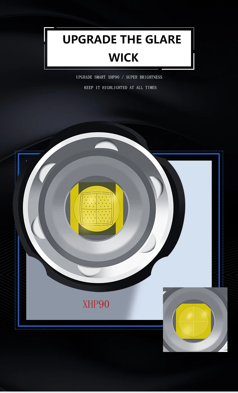 Яркий светодиодный фонарь XHP90.2 XLamp, тактический Водонепроницаемый фонарь, умный чип с управлением, конус с подзарядкой от USB