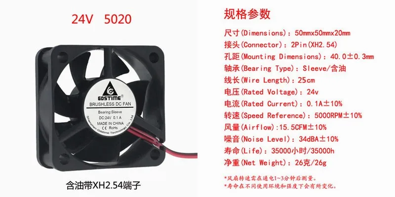 2 tamanhos 50x50x20mm, dc5v, 12v, 24v, 5020