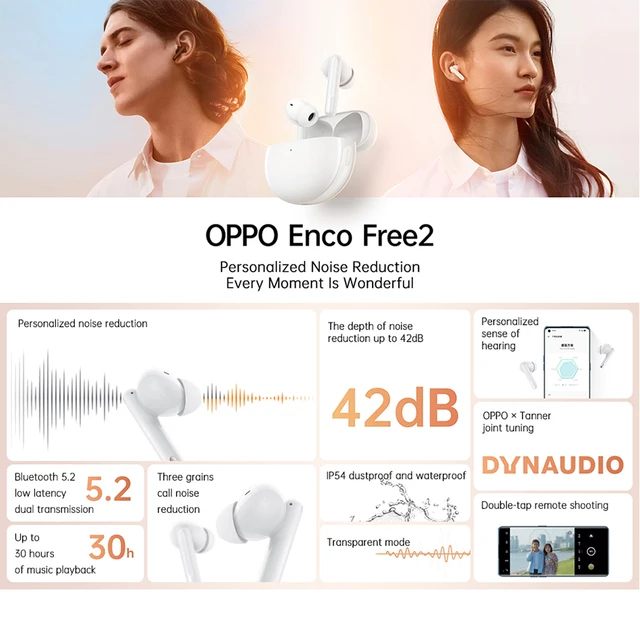 OPPO ENCO Air 2 New Sound Air 2 Pro Air 2i TWS Earphone Wireless Bluetooth  Earbuds AI Noise Cancelling Wireless Headphone - AliExpress