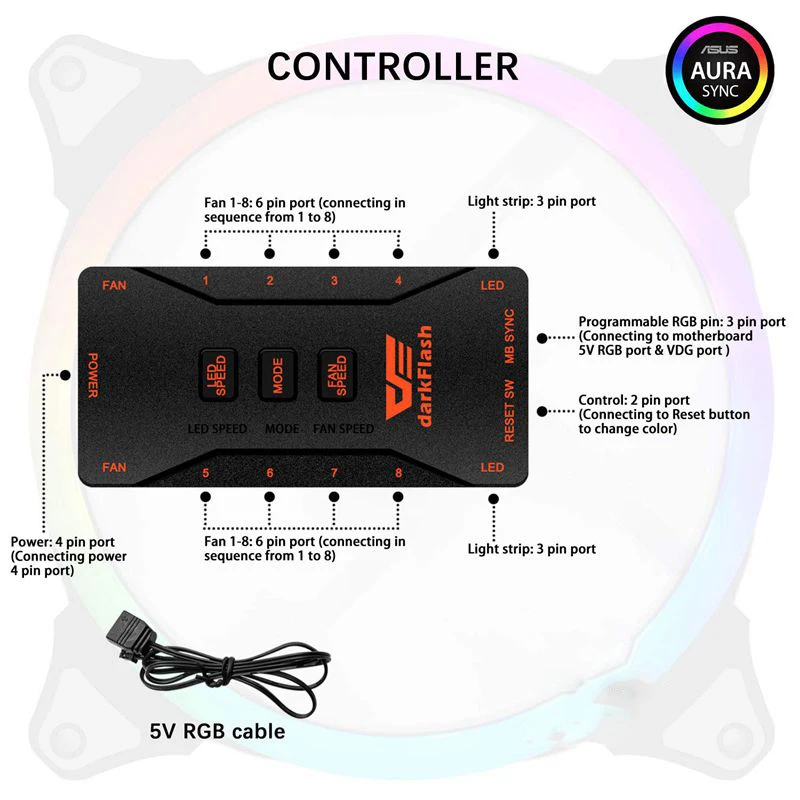 Aigo darkFlash AURA SYNC 3P 5V вентилятор Охлаждающий 140 мм светодиодный компьютер