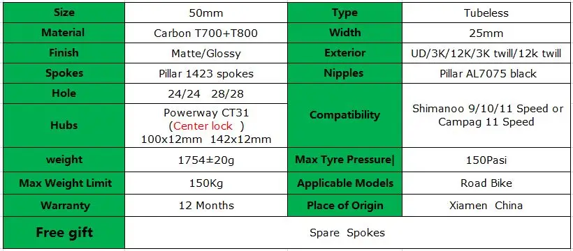 Дорожный велосипед диск Углеродные колеса 50x25 мм бескамерные колеса Powerway CT31 Центральный замок 100x12 142x12 колесная стойка 700c 1423 спиц