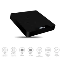 Home Audio 