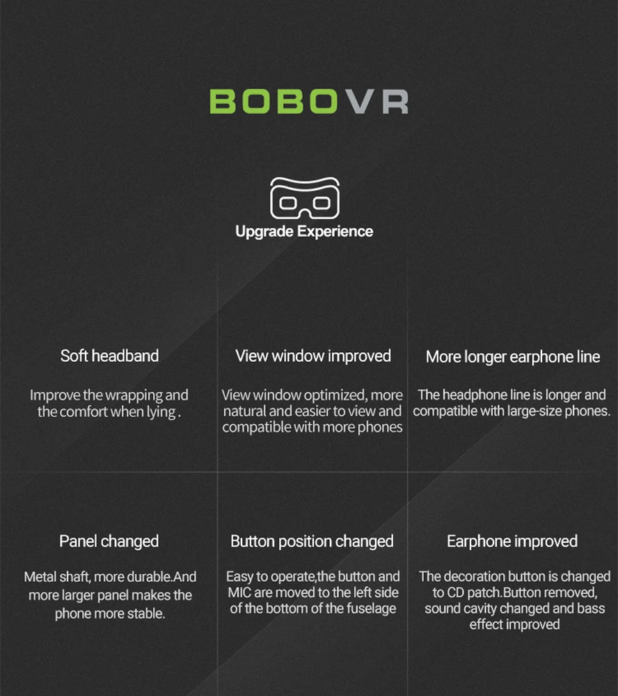 Z5 Очки виртуальной реальности 3D гарнитура шлем для смартфона FOV120 стерео гарнитура иммерсивная модель VR контроллер
