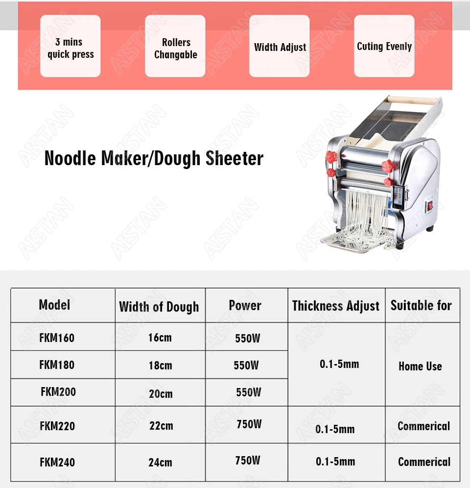 FKM240 Electric Dough Roller Stainless Steel Dough Sheeter Noodle Pasta Dumpling Maker Machine 220V Roller and Blade Changable