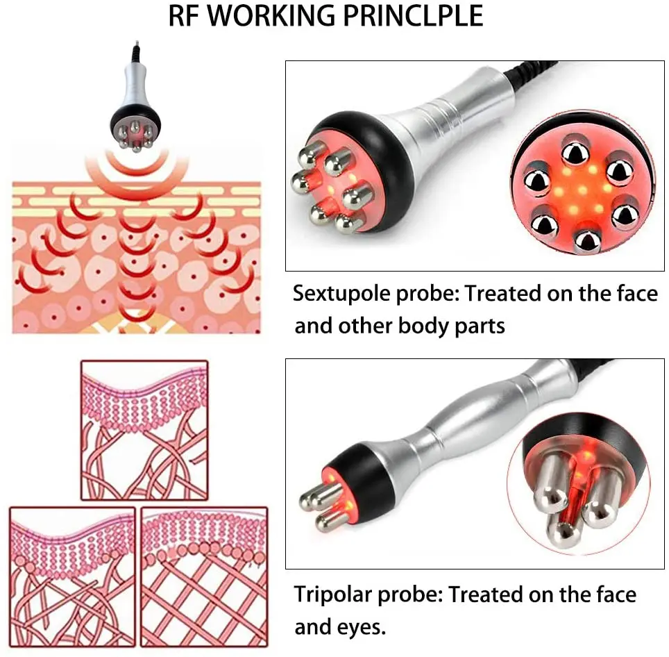 Machine de serrage de la peau RF