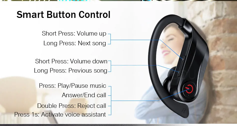 TWS Bluetooth V5.0 наушник с зацепкой на ухо беспроводные наушники спортивные наушники с 950 мАч зарядным чехлом для iPhone Android телефон