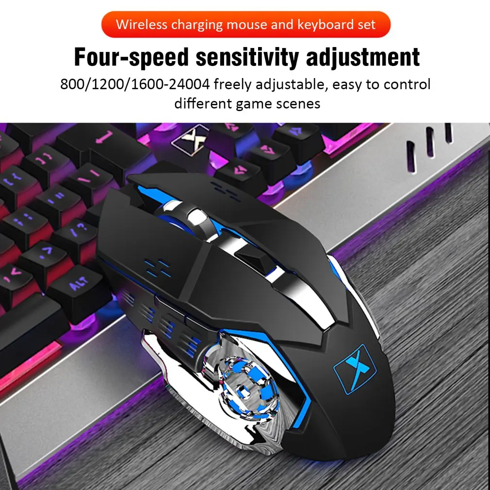 Combos de teclado e mouse