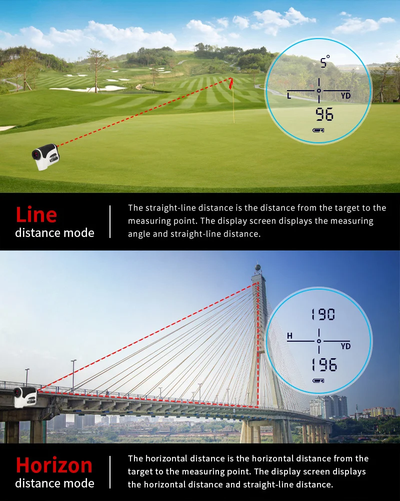 digital medidor de distância a laser com