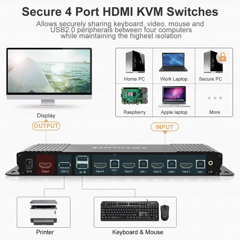 KVM Switch 4 Port 4K@60Hz Ultra HD 4x1 with 2 Pcs 5ft KVM Cables Supports USB 2.0 Device Keyboay  & Mouse Pass Through