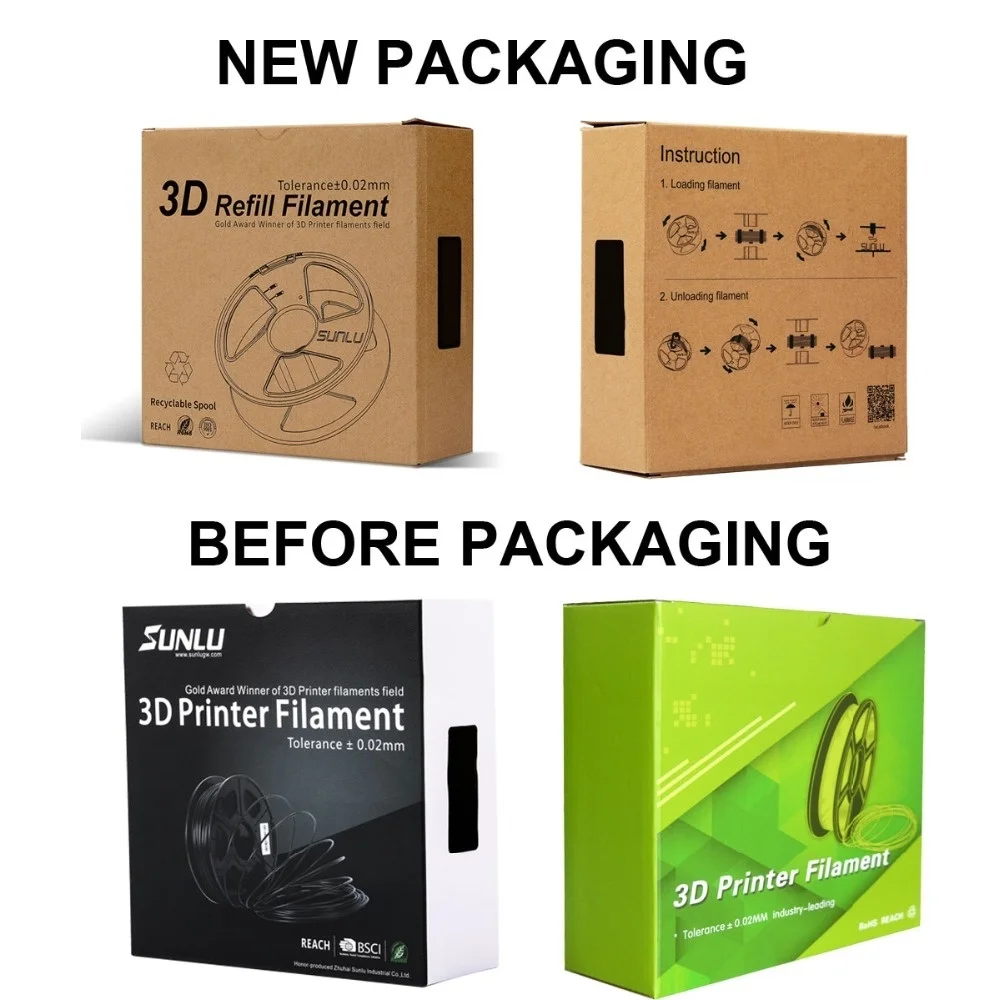 Haa2f5feb84e846ac994f976a2870e5b7l